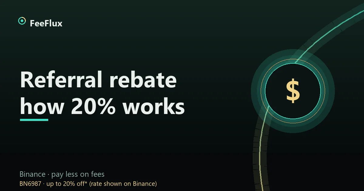 Binance referral rebate cover: a diagram of how part of the trading fee is returned to the user
