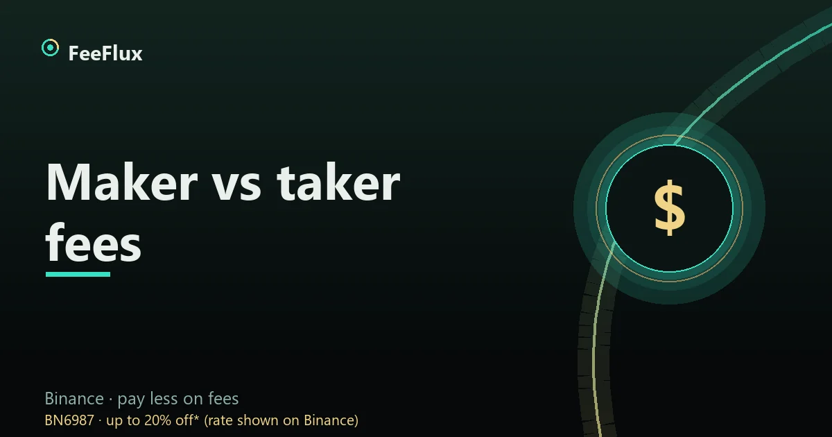 Maker vs taker fee comparison cover: a limit order resting in the book vs a market order taking liquidity