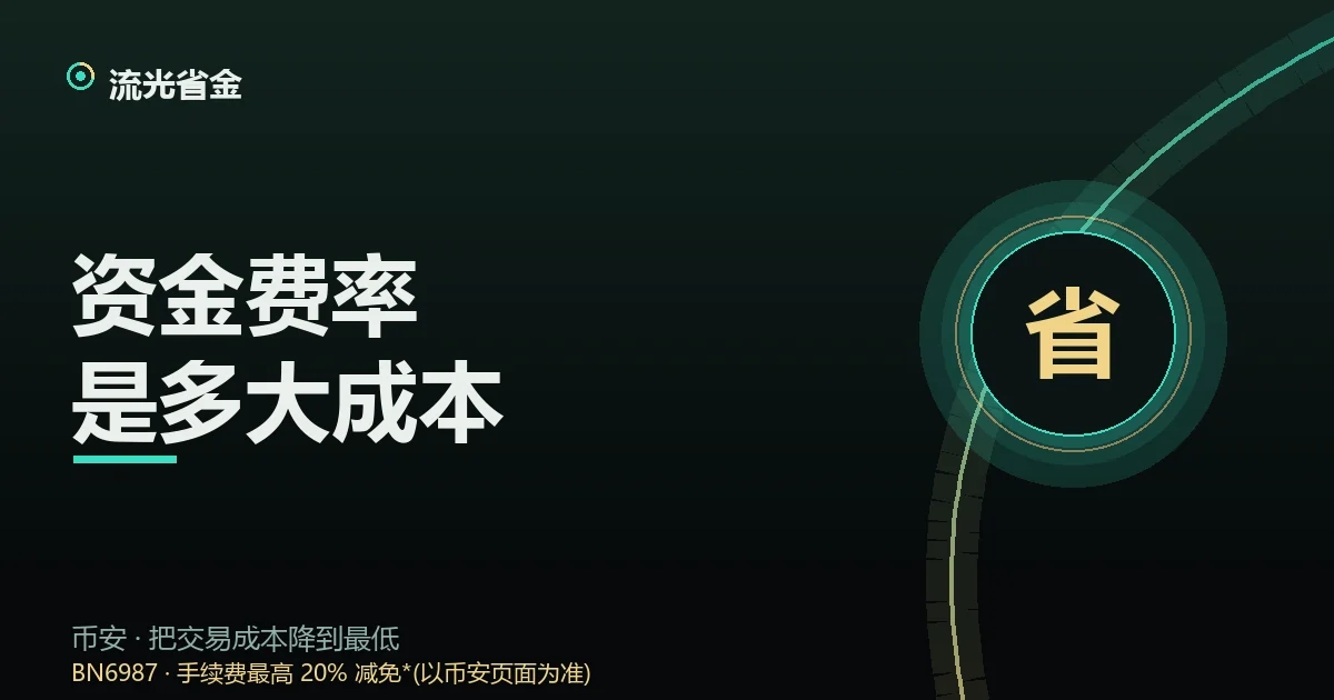 资金费率成本封面:多空双方之间的资金转移与 8 小时结算时钟