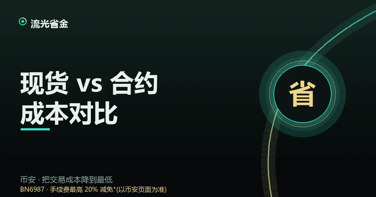 现货 vs 合约成本对比封面:成交额计费与名义价值计费的两条成本路径